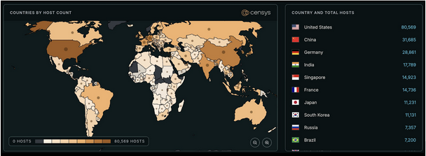 Carte mondiale des hôtes infectés